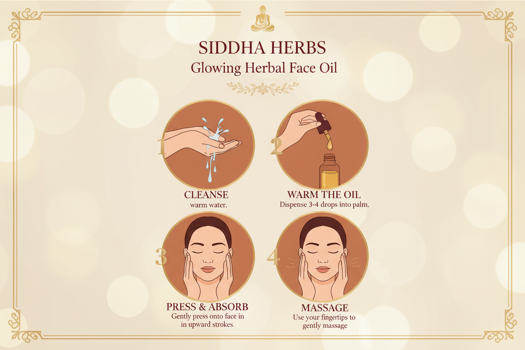Siddha Herbs - How to Apply Final
